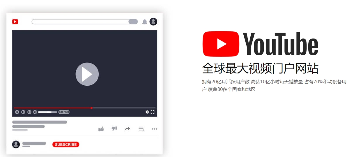 廊坊海外社交媒体营销  第2张